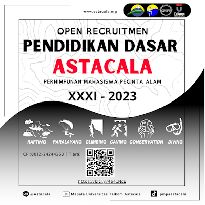 Sampul folder Poster Astacala